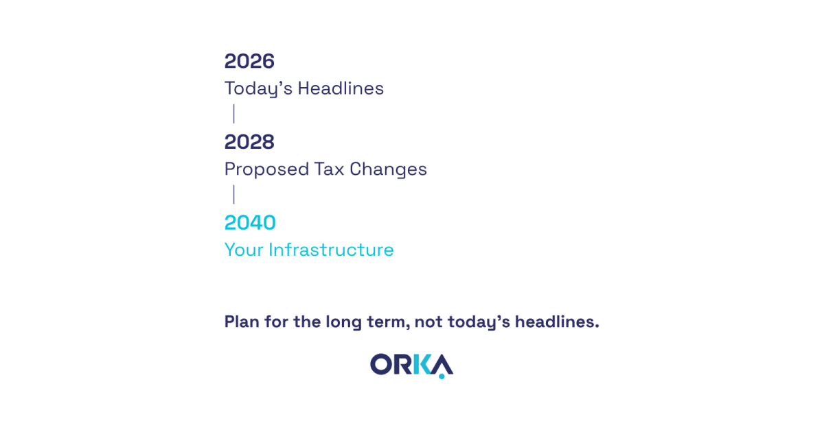 OpenGraph Image for ORKA urges businesses not to let proposed EV tax changes derail long-term infrastructure planning