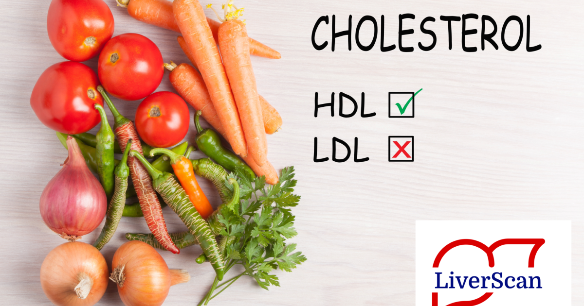 OpenGraph Image for LiverScan connects Cholesterol awareness to liver health in the workplace
