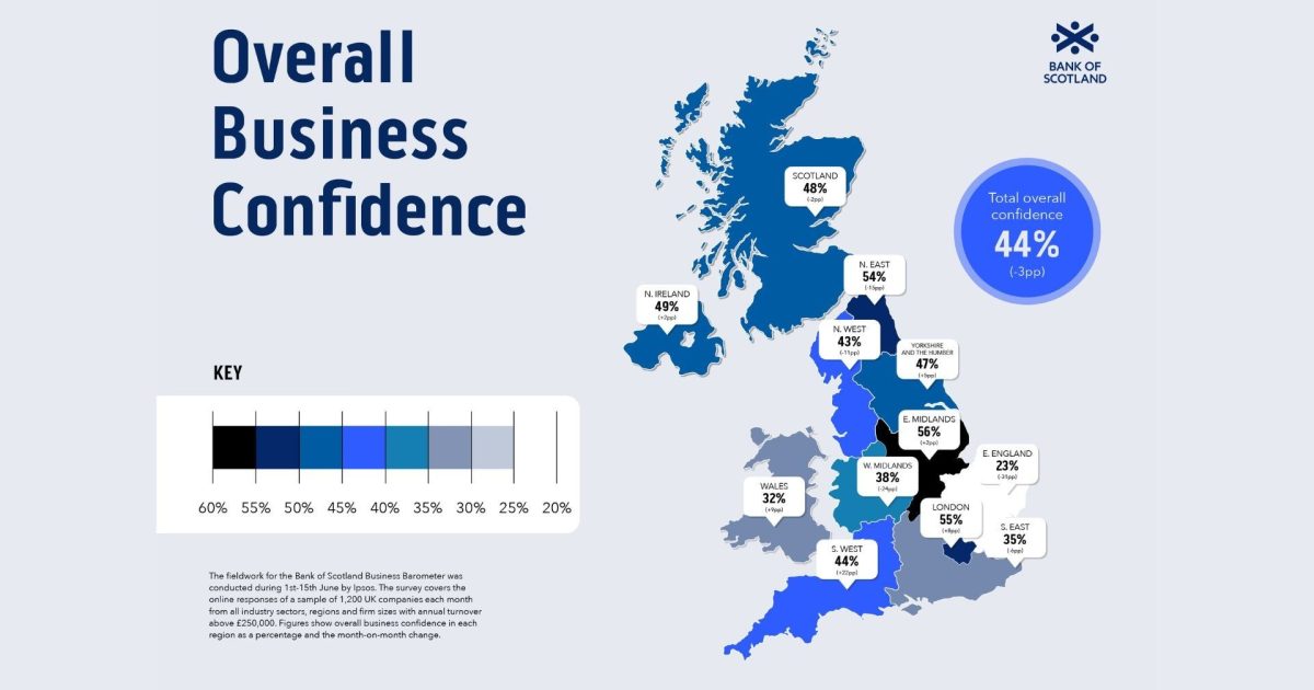 OpenGraph Image for Scottish business confidence remains resilient despite June dip