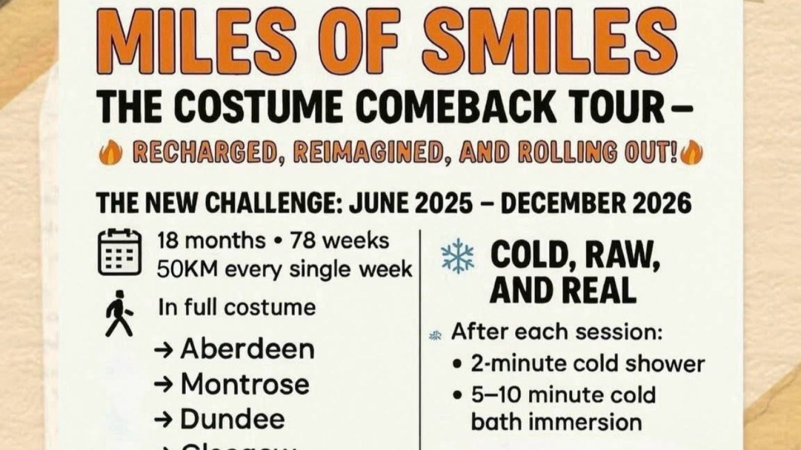 Week 22 of 78: Miles of Smiles makes waves in Glasgow