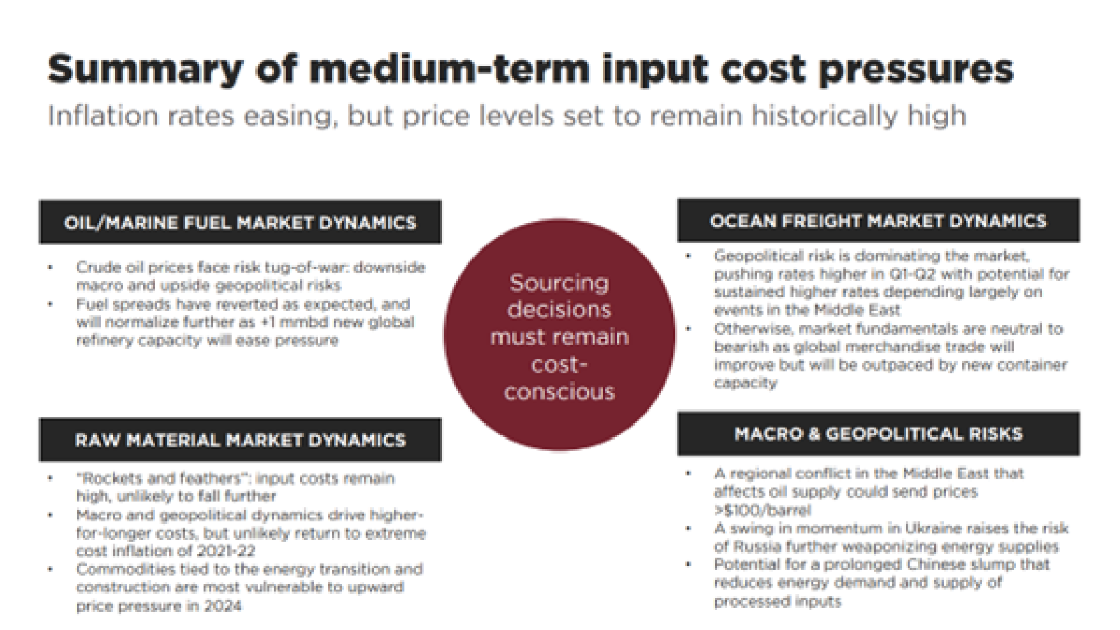 Summary of key report findings