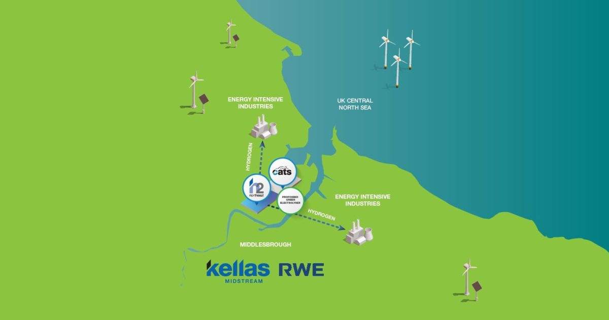 OpenGraph Image for Kellas Midstream and RWE announce partnership to explore green hydrogen production on Teesside