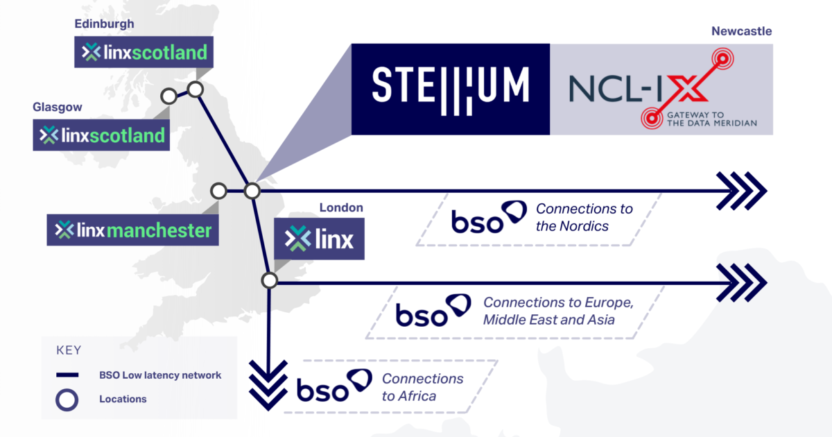 OpenGraph Image for Event to process role of datacentres in oilfield digitisation