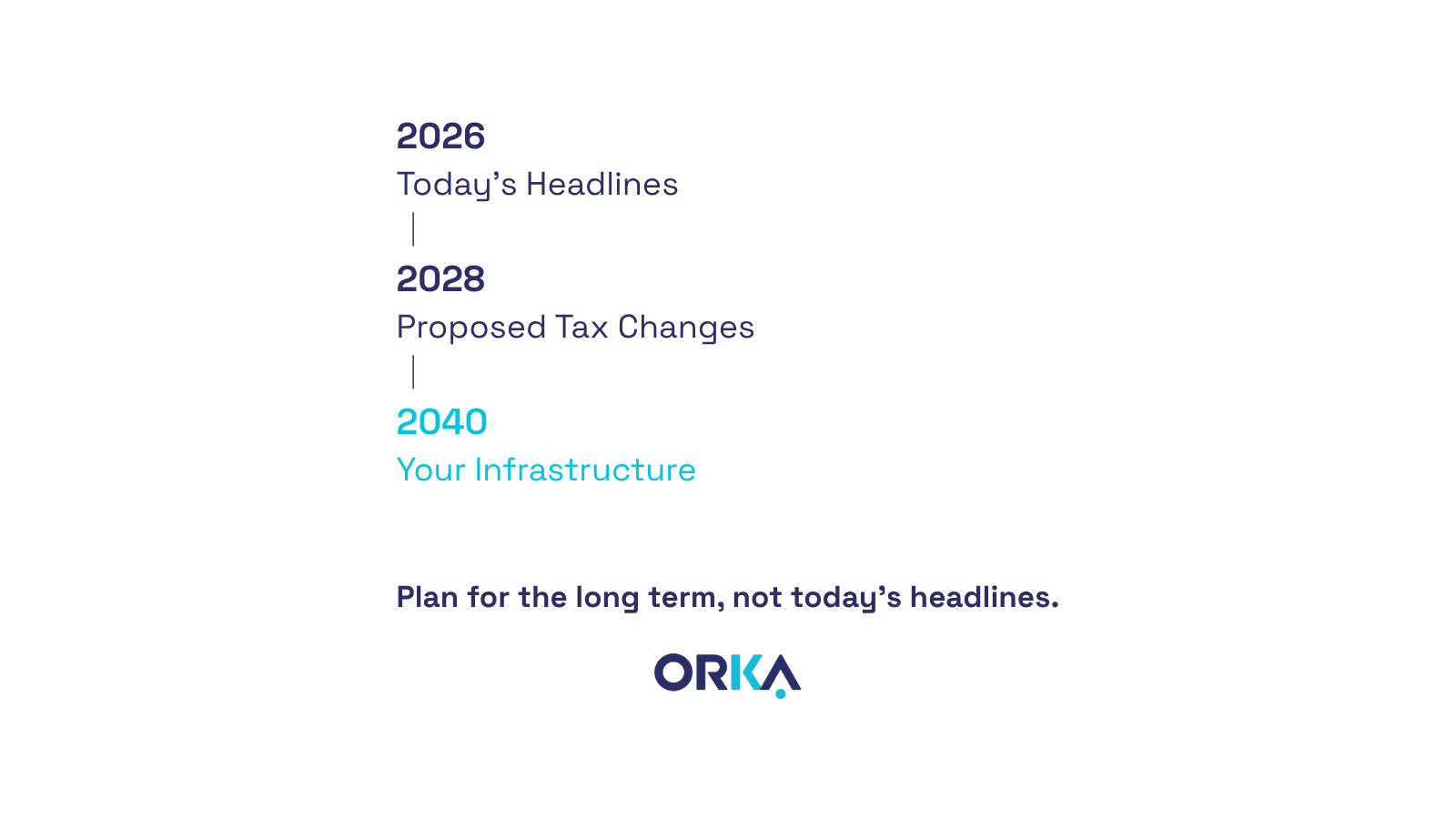 ORKA urges businesses not to let proposed EV tax changes derail long-term infrastructure planning
