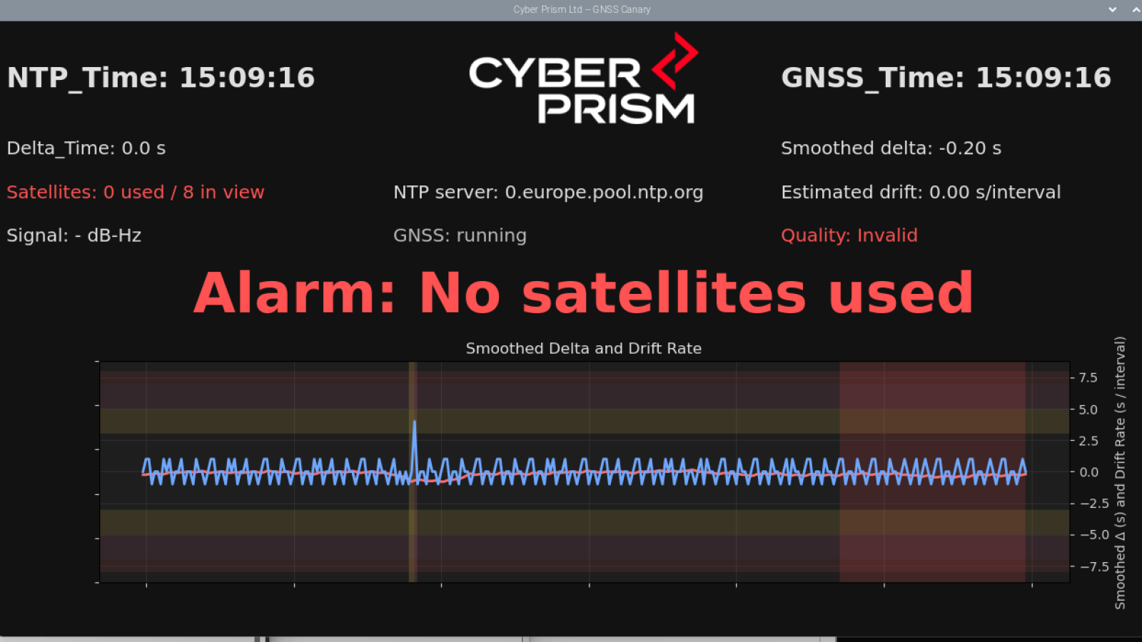 CyberPrism launches CyberPrism Canary