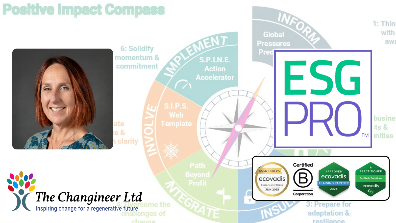 The Changineer and ESG Pro announce strategic partnership