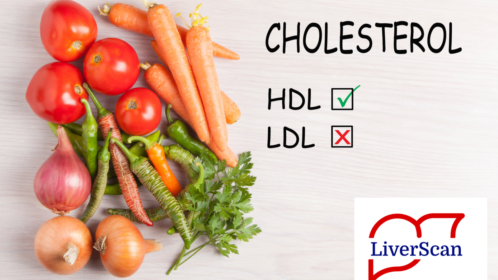 LiverScan connects Cholesterol awareness to liver health in the workplace