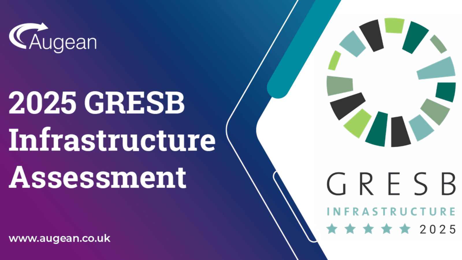 Augean sets the standard: Leading the way in ESG excellence