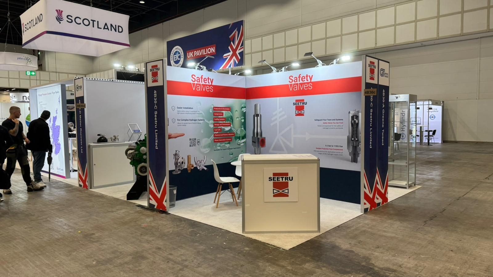 Hydrogen Technology Expo Europe 2025