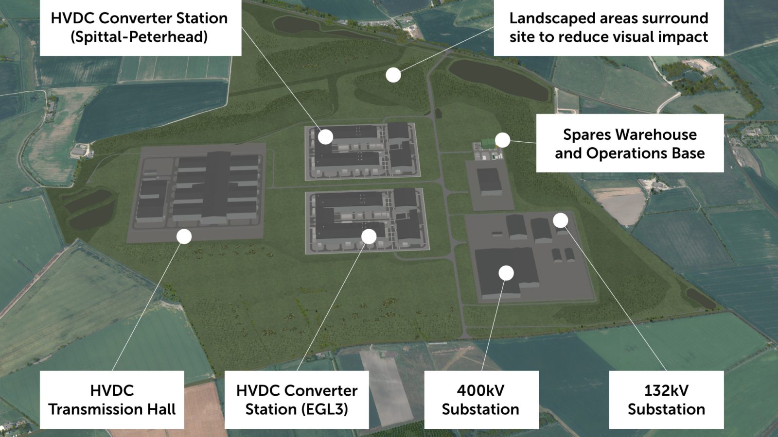 Key clean energy milestone reached as Netherton Hub receives go-ahead