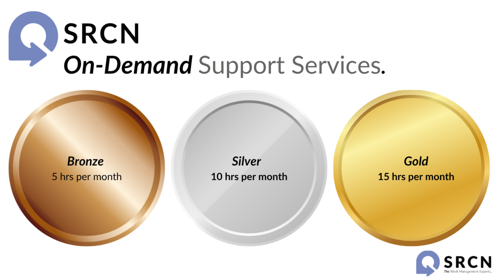 SRCN launches on-demand, flexible support service to meet evolving client needs