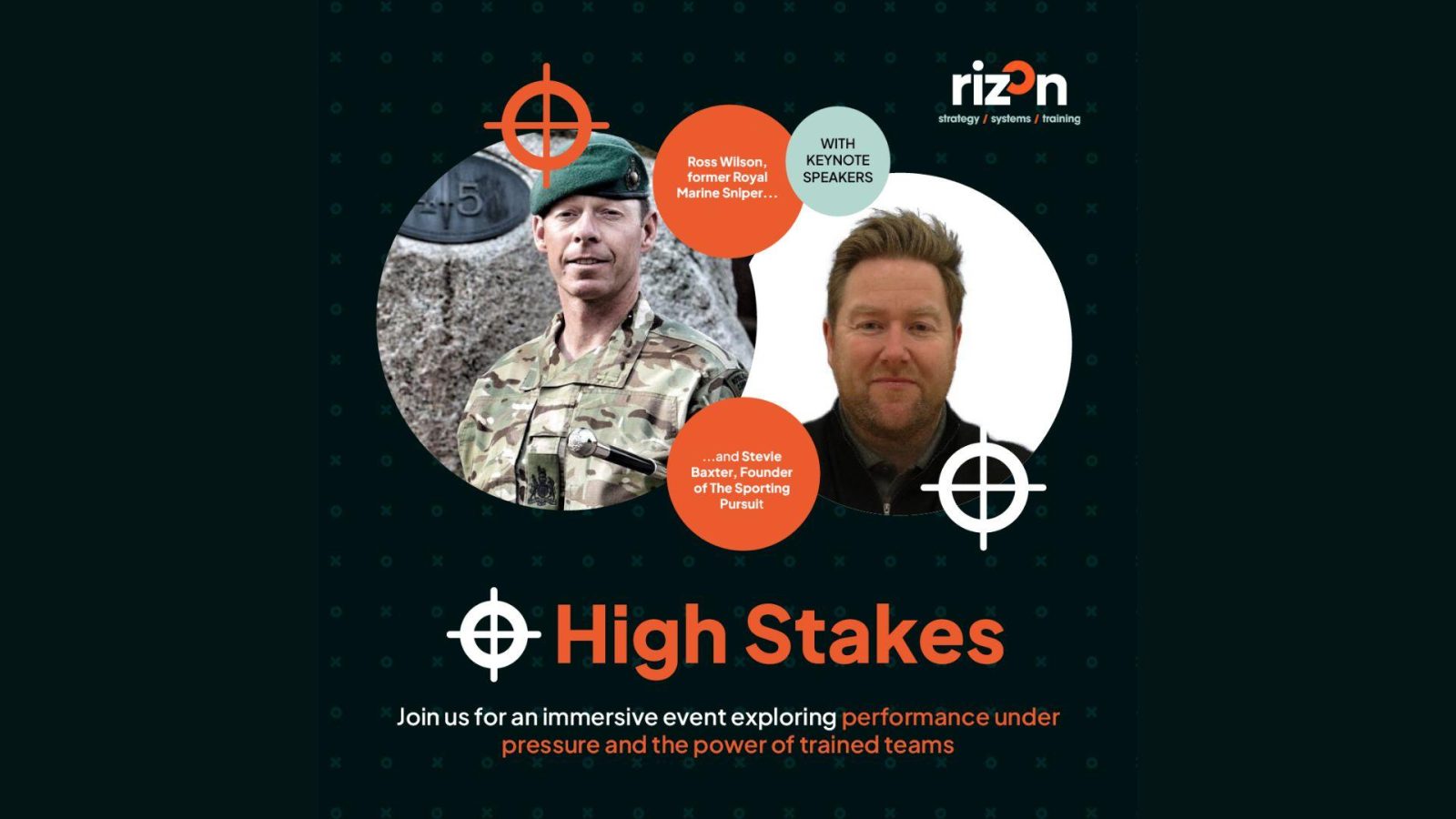 Building high-performing teams in high-stakes environments