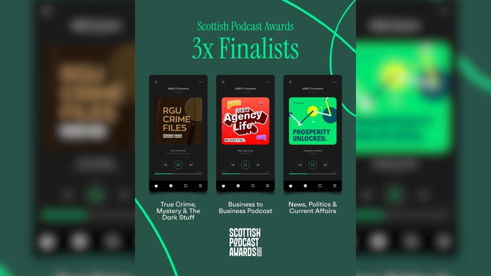 M&G Podcasts shortlisted for three Scottish Podcast Awards